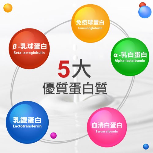 高境界免疫乳漿蛋白-大盒，30包裝